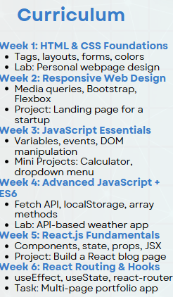 Full Stack Developer Launchpad