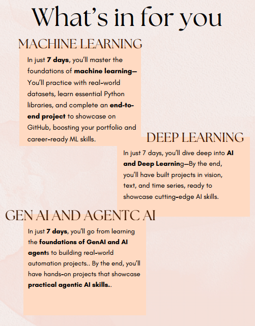 Machine Learning, Deep Learning, Gen AI and Agentic AI