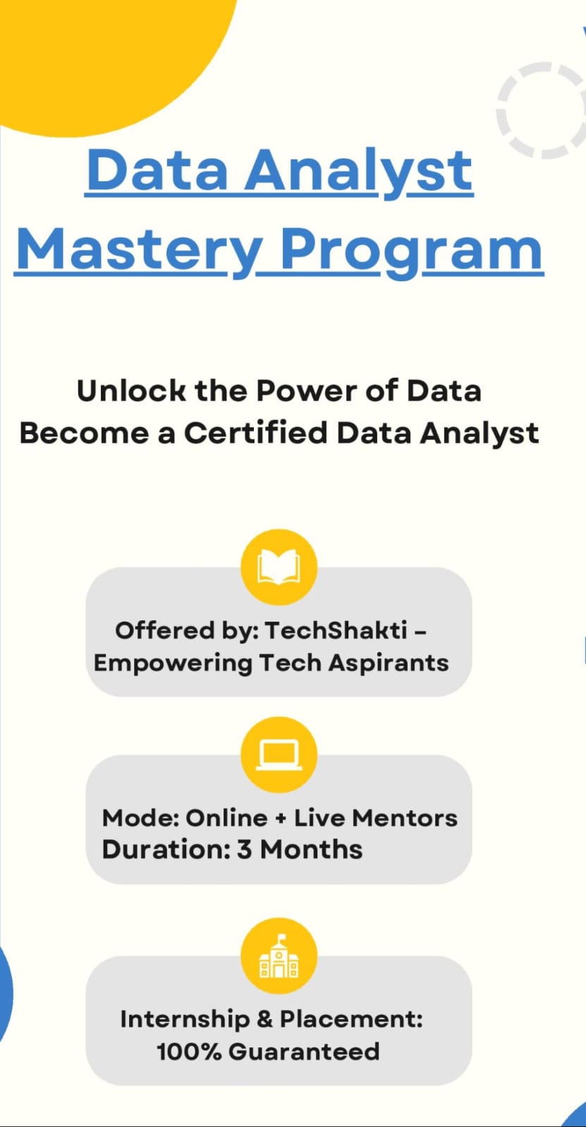 Data Analyst Mastery Program